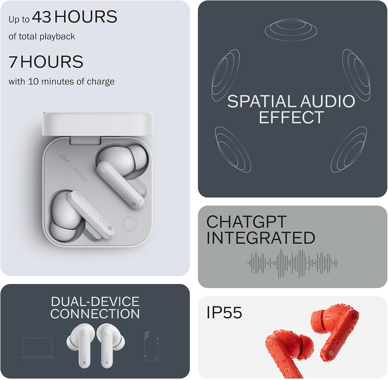 Detalle de CMF Buds Pro 2 43H battery wireless earbuds