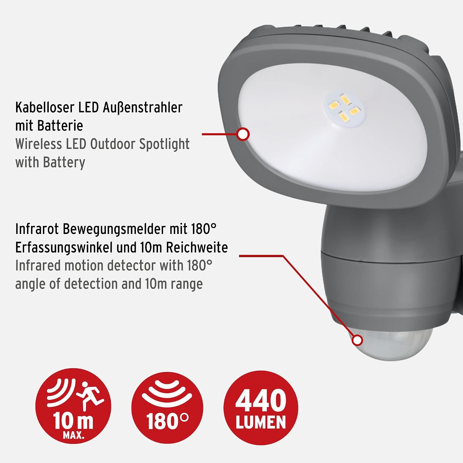 Detalle 2 de Brennenstuhl Projecteur LED LUFOS 400 avec détecteur de mouvement – éclairage extérieur sans fil