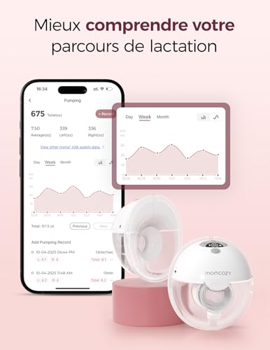 Detalle de Momcozy M5-Smart Tire Lait Électrique Main Libre avec App – Gris, 2 Pièces