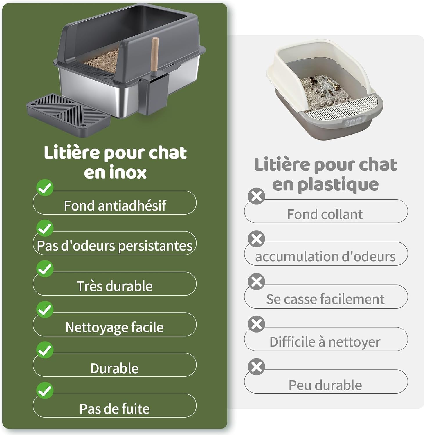 Detalle de Gimars XXL Bac à litière inox 37L 🐾
