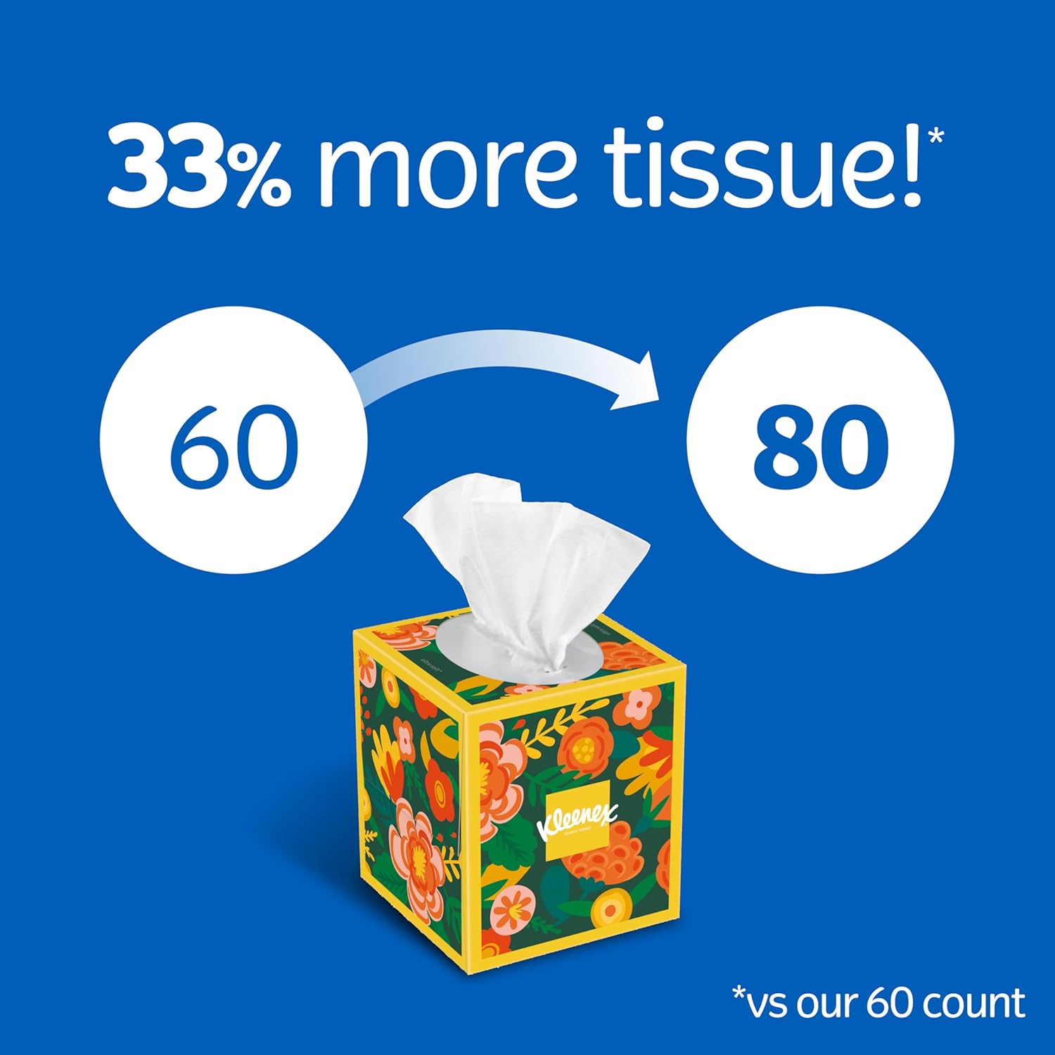 Detalle de Kleenex Ultra Soft Facial Tissues 80 per box
