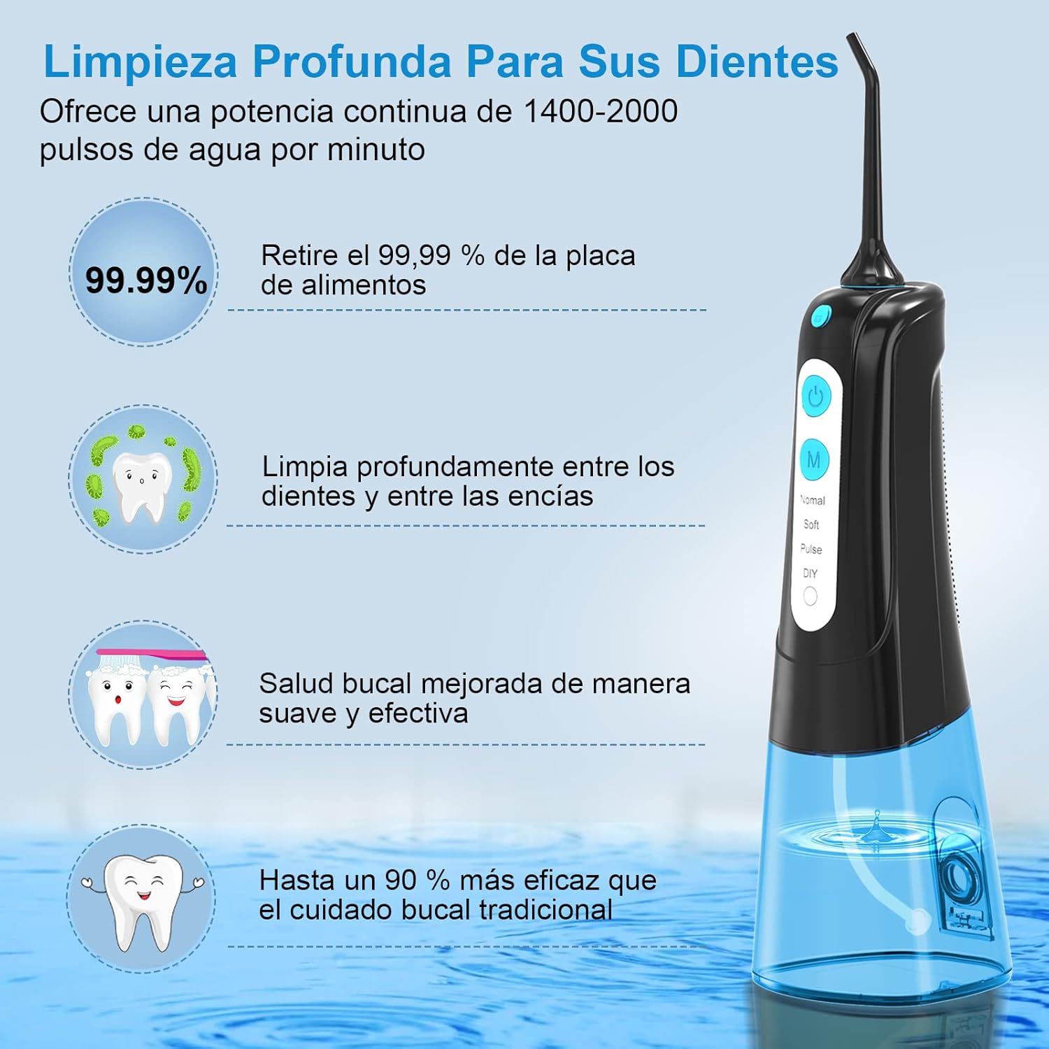 Detalle 2 de SURFOU Idropulsore Dentale 30 usi 🦷