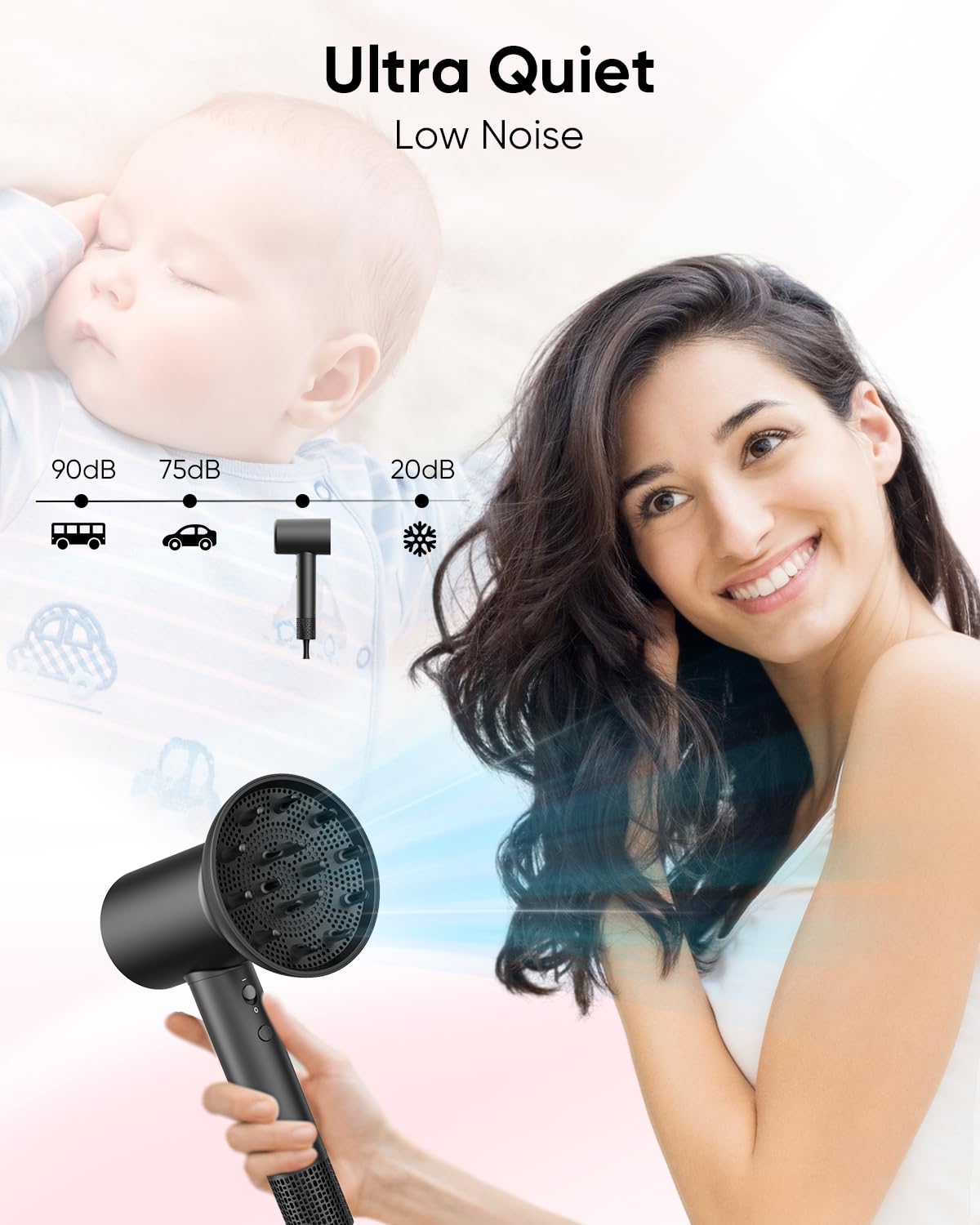 Detalle 2 de CONFU Hair Dryer with 110000 RPM Motor, Ionic Tech, Magnetic Diffuser & Concentrator