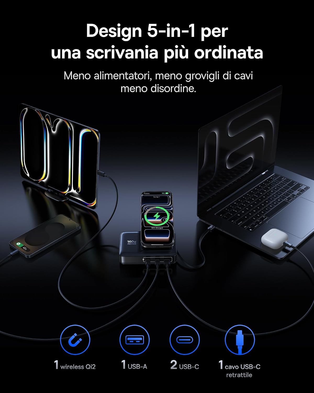 Detalle de Baseus Caricatore USB C 160W 5 in 1