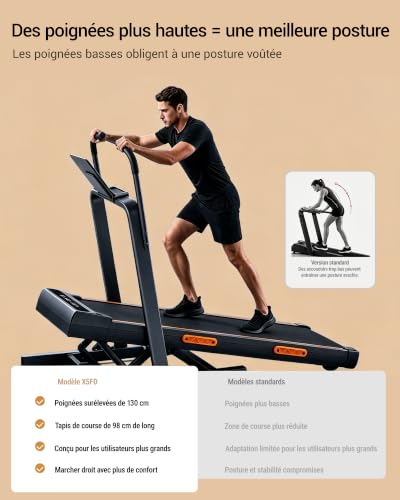 Thumbnail 3 de UMAY Tapis de Course Pliable Inclinable 40% Simulateur Montagne – 10 km/h