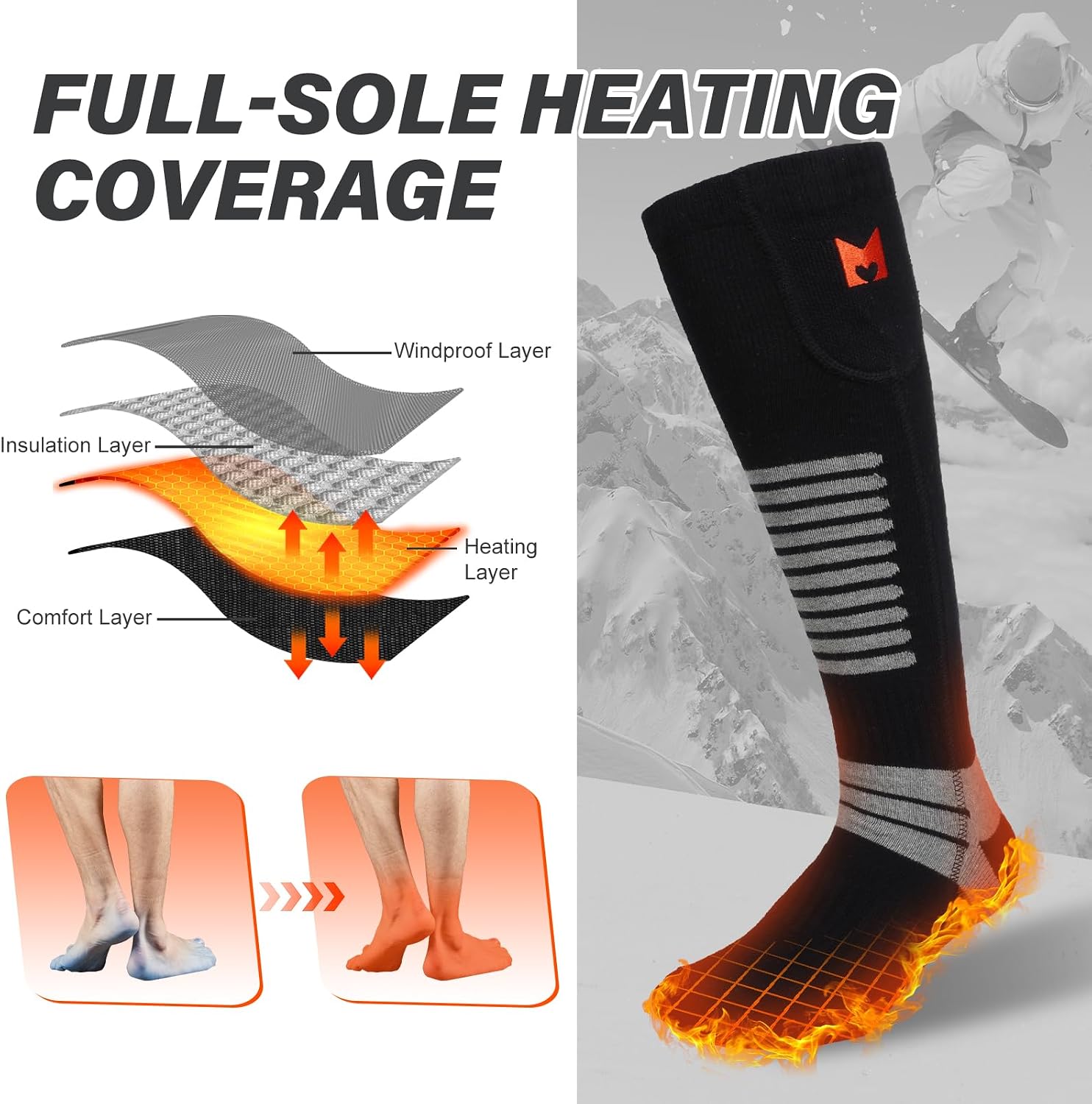 Detalle 2 de PEKWZIZ 2025-lisocks-black Heated Socks, 4 Heat Settings, Whole-Sole Heating