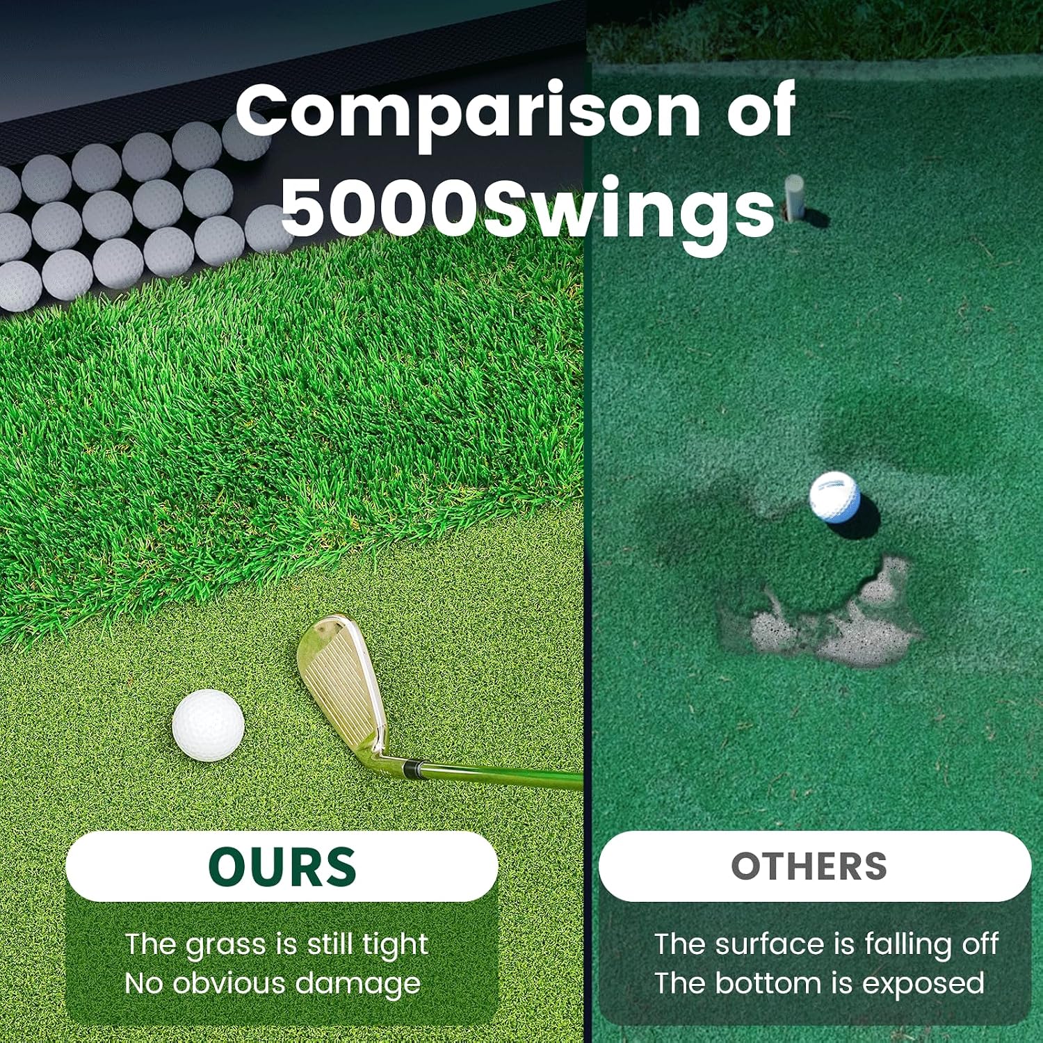 Detalle de Ponsonbay Golf Hitting Mat 26mm