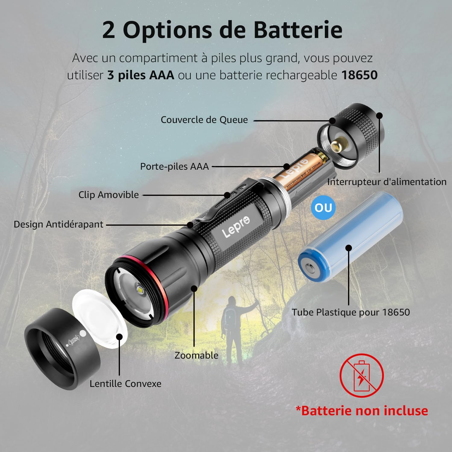 Thumbnail 6 de Lepro LE2050 lampe torche LED zoomable 5 modes IPX4 (lot de 2)