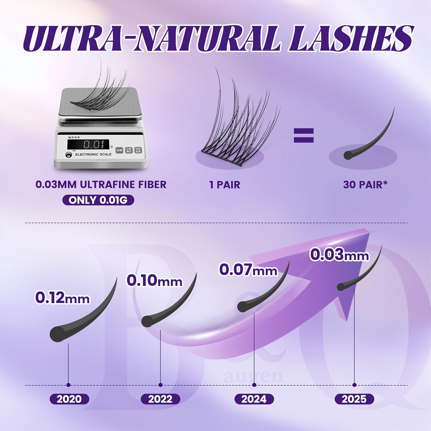 Thumbnail 2 de B&Qaugen Natural Lash Clusters, 144-Count C-Curl Wispy Mix, 8–16 mm
