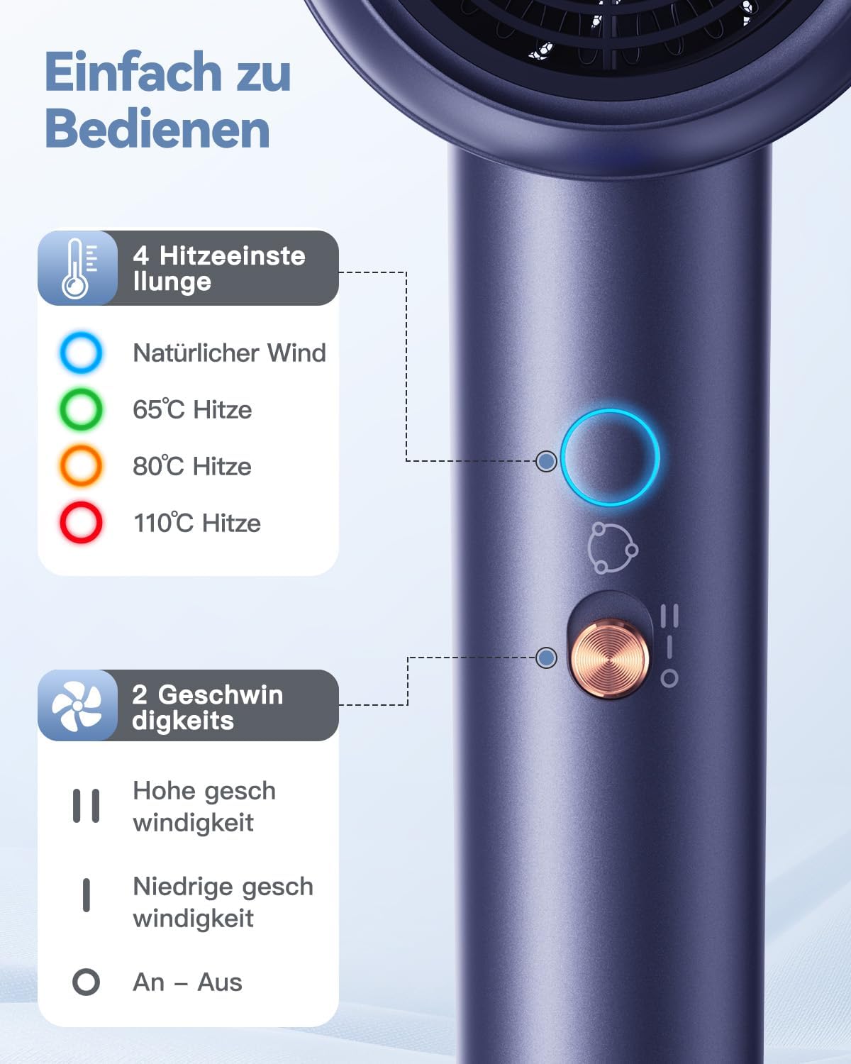 Detalle de DEWILY Ionen-Föhn 1800W mit Diffusor – kompakter Reisehaartrockner, 2 Geschwindigkeiten, 4 Temperaturstufen, Diffusor & Konzentrator, blau