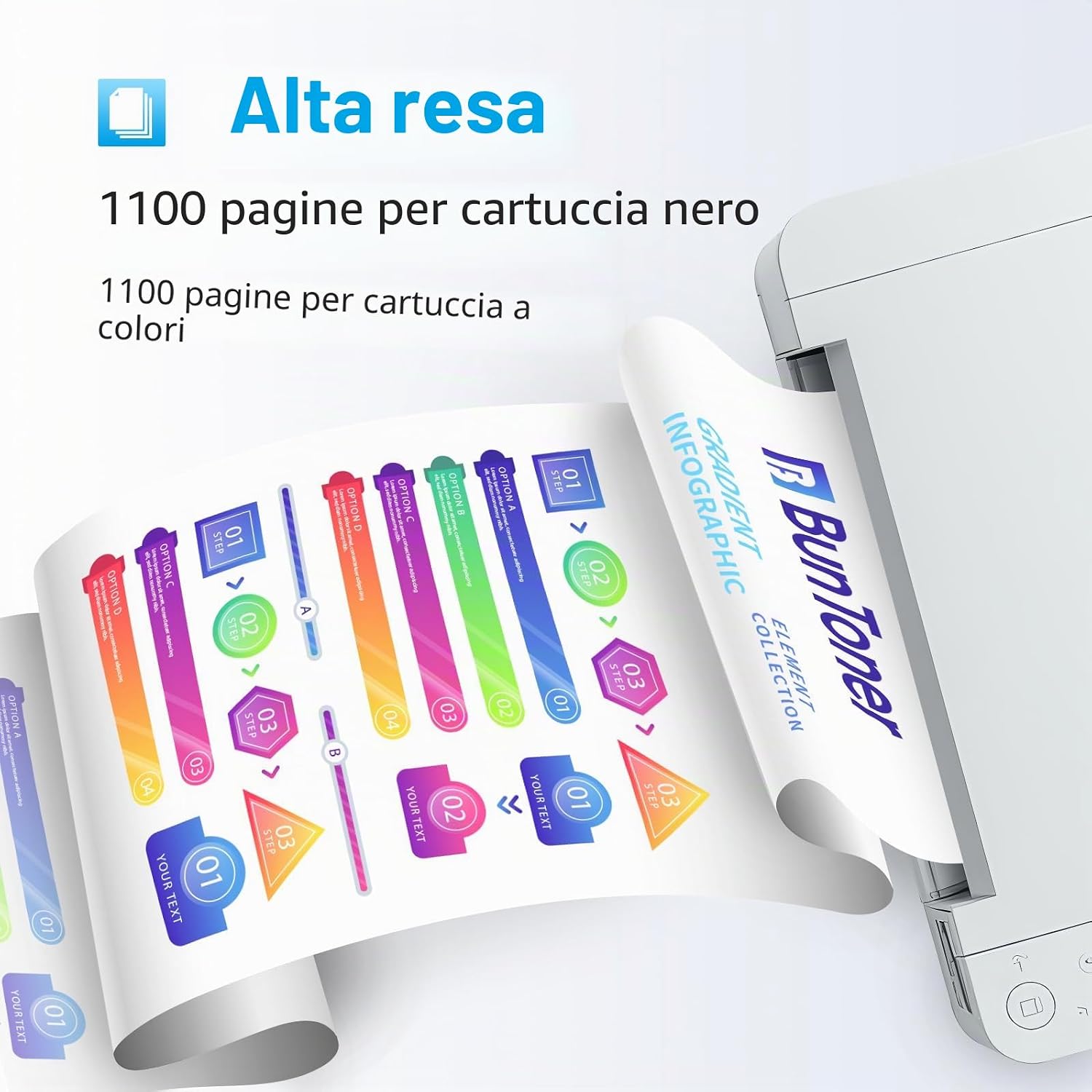 Detalle de BunToner Cartucce Compatibili Epson 405 XL – 4N, 2C, 2M, 2Y per WorkForce Pro WF-4820/WF-3820/WF-4830/WF-3825/WF-4825/WF-7840/WF-7830