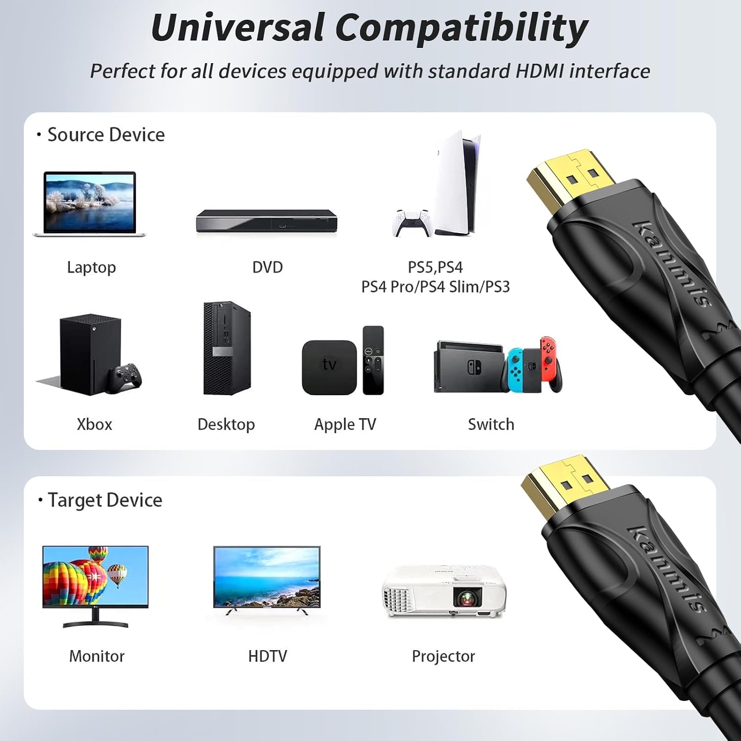 Thumbnail 5 de kanmis 4K HDMI Cable 75ft — High Speed HDMI 2.0 Cable with Gold Plated Connectors
