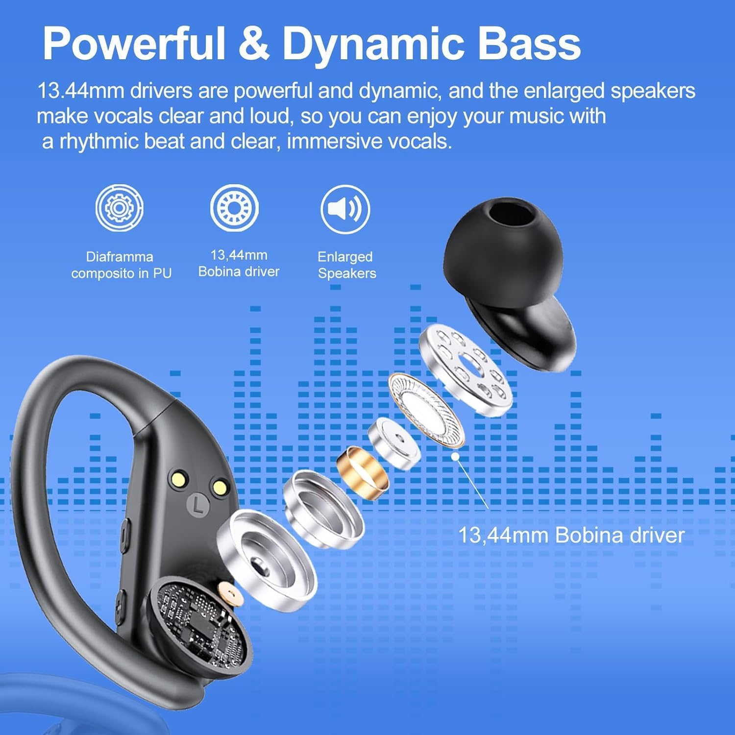 Detalle de Ear buds Wireless Bluetooth Earbuds Sport 2026 – LED Display, 68H Playtime, IP8 Waterproof