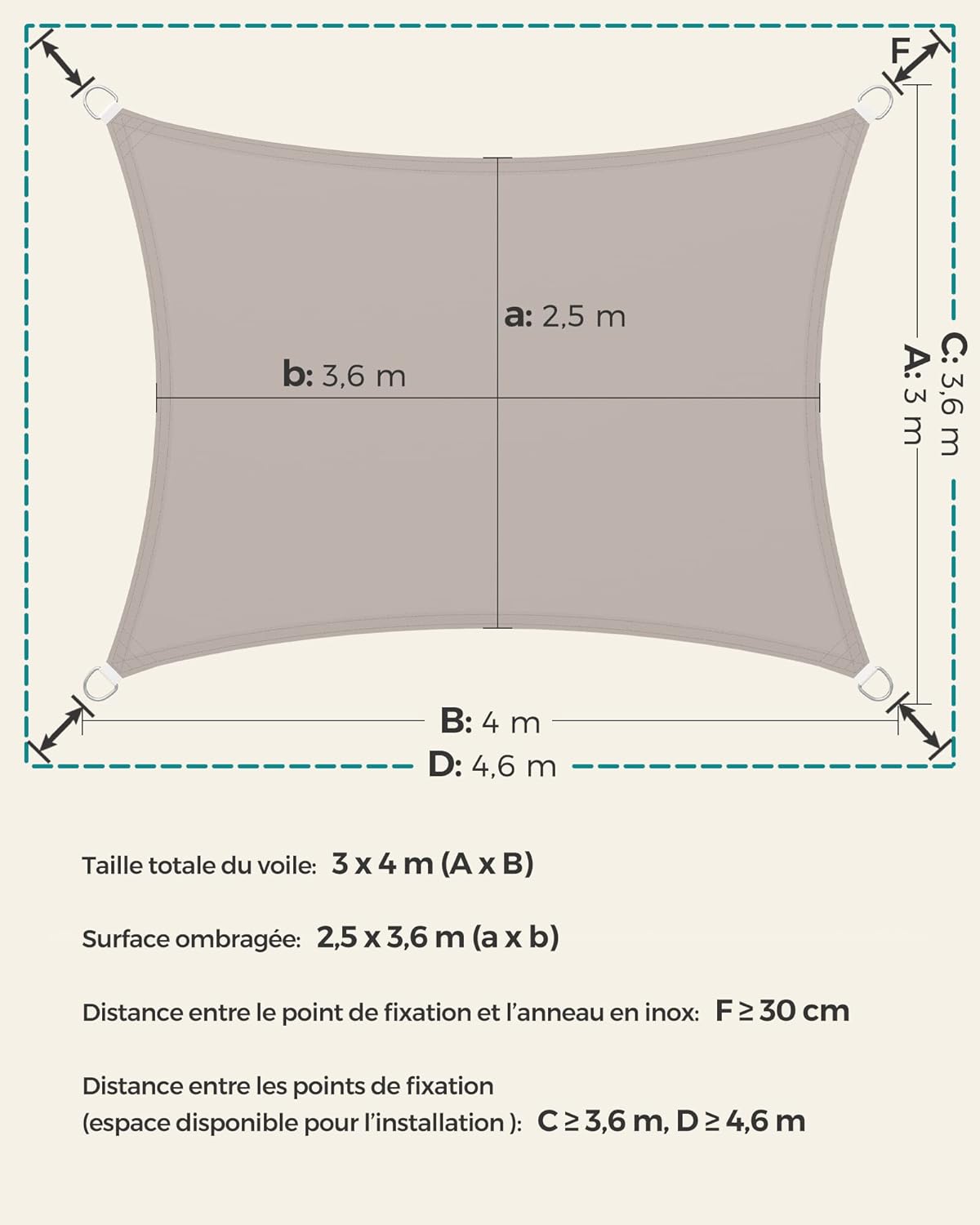 Thumbnail 4 de SONGMICS Voile d’ombrage imperméable 3 x 4 m (polyester indéchirable, UV 93%)