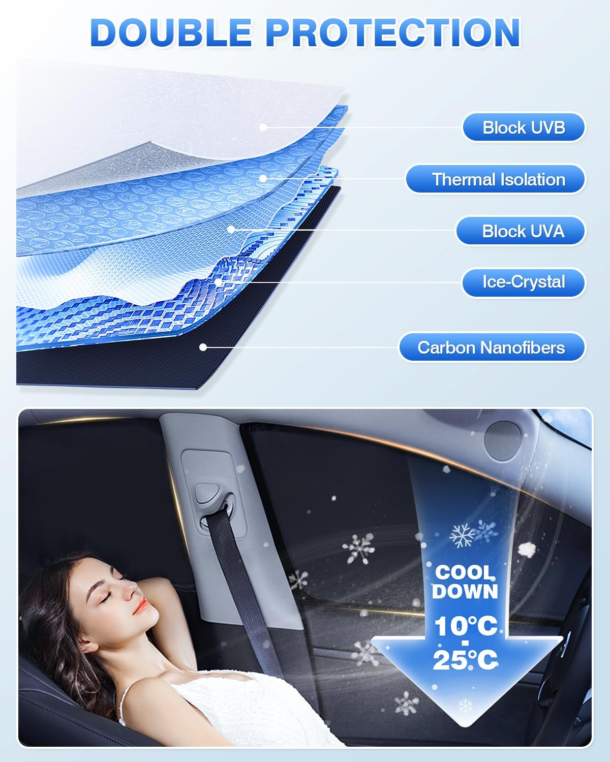 Detalle de Canvcle Window Sun Shade Set for Tesla Model Y