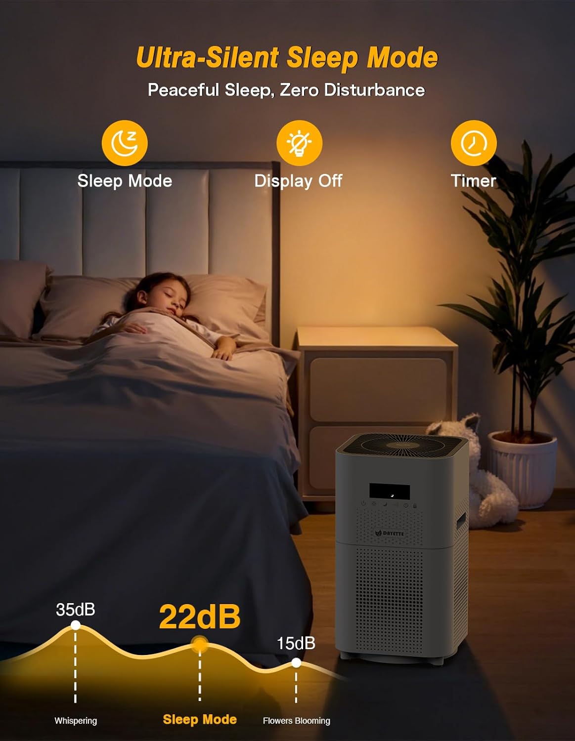 Thumbnail 5 de DAYETTE AP401 Air Purifier for Large Rooms (Up to 3000 Sq Ft) with H14 True HEPA Filter and 500 m³/h CADR