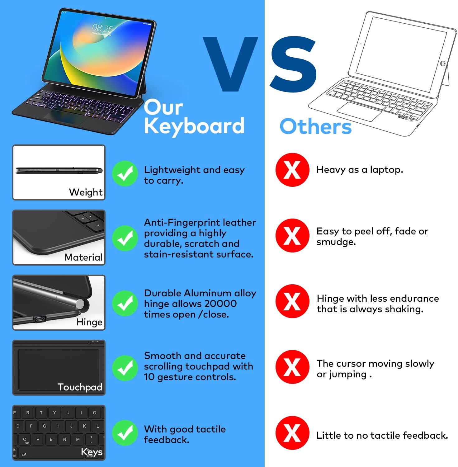 Thumbnail 5 de Keyboard Case for iPad Air 11-inch (M4 2026/M3 2025/M2 2024) & iPad Pro 11-inch — Magnetic Backlit Keyboard with Trackpad