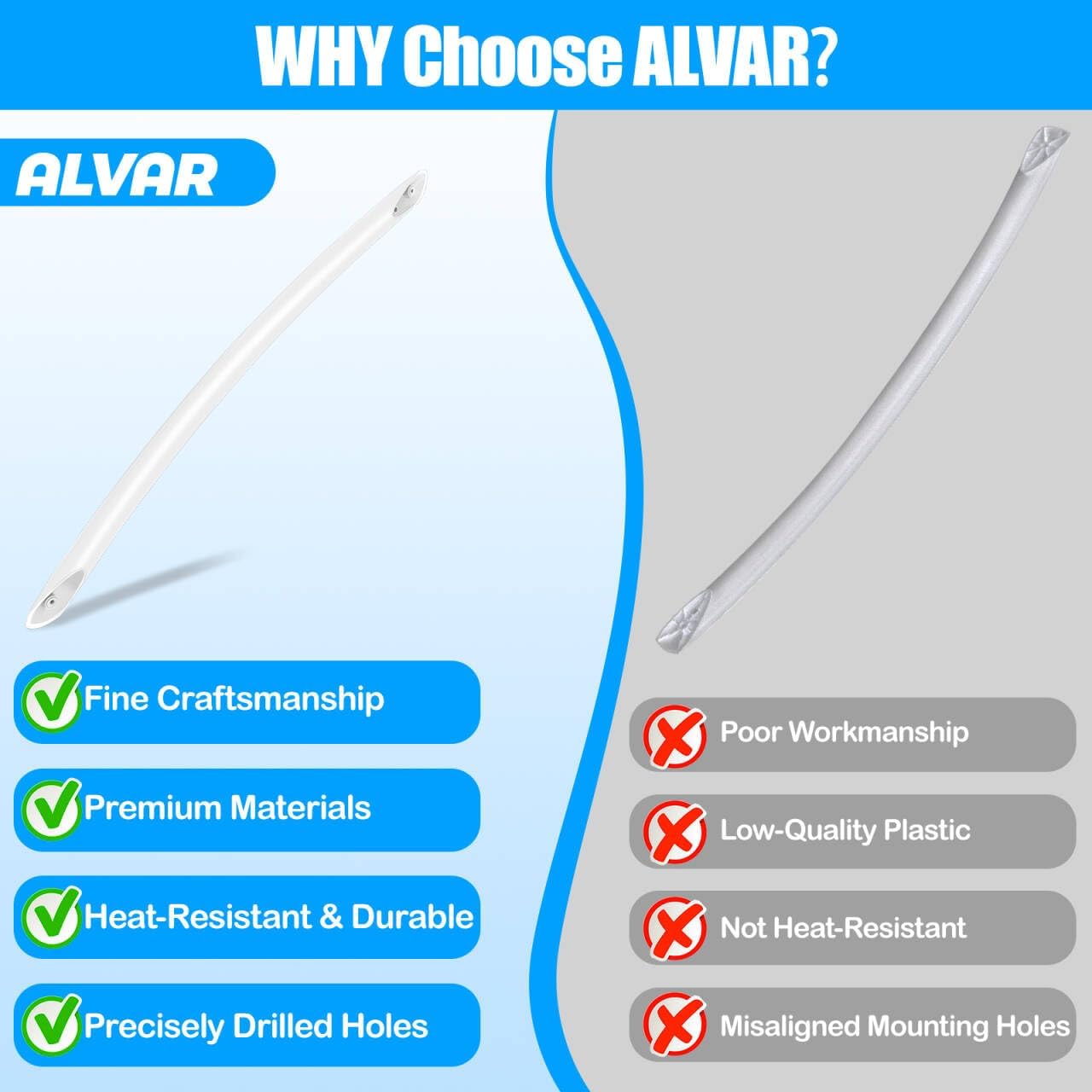Thumbnail 6 de ALVAR 316544501 White Oven Door Handle Replacement with Screws