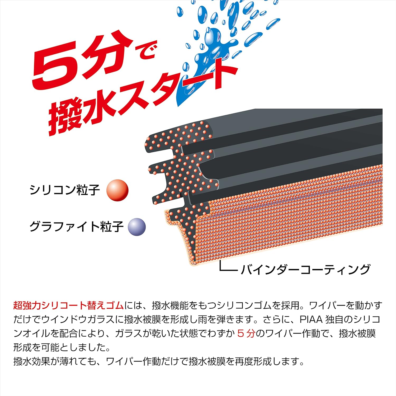 Thumbnail 2 de PIAA スーパーグラファイトワイパー替えゴム SDR350 乗用車用・長さ35cm