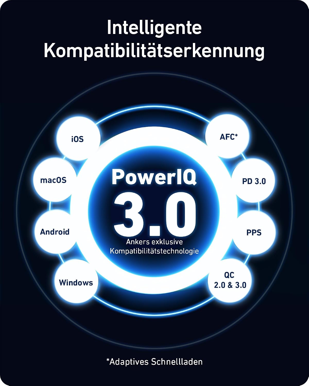 Thumbnail 4 de Anker 736 Nano II 100W USB-C Ladegerät – 3-Port Netzteil