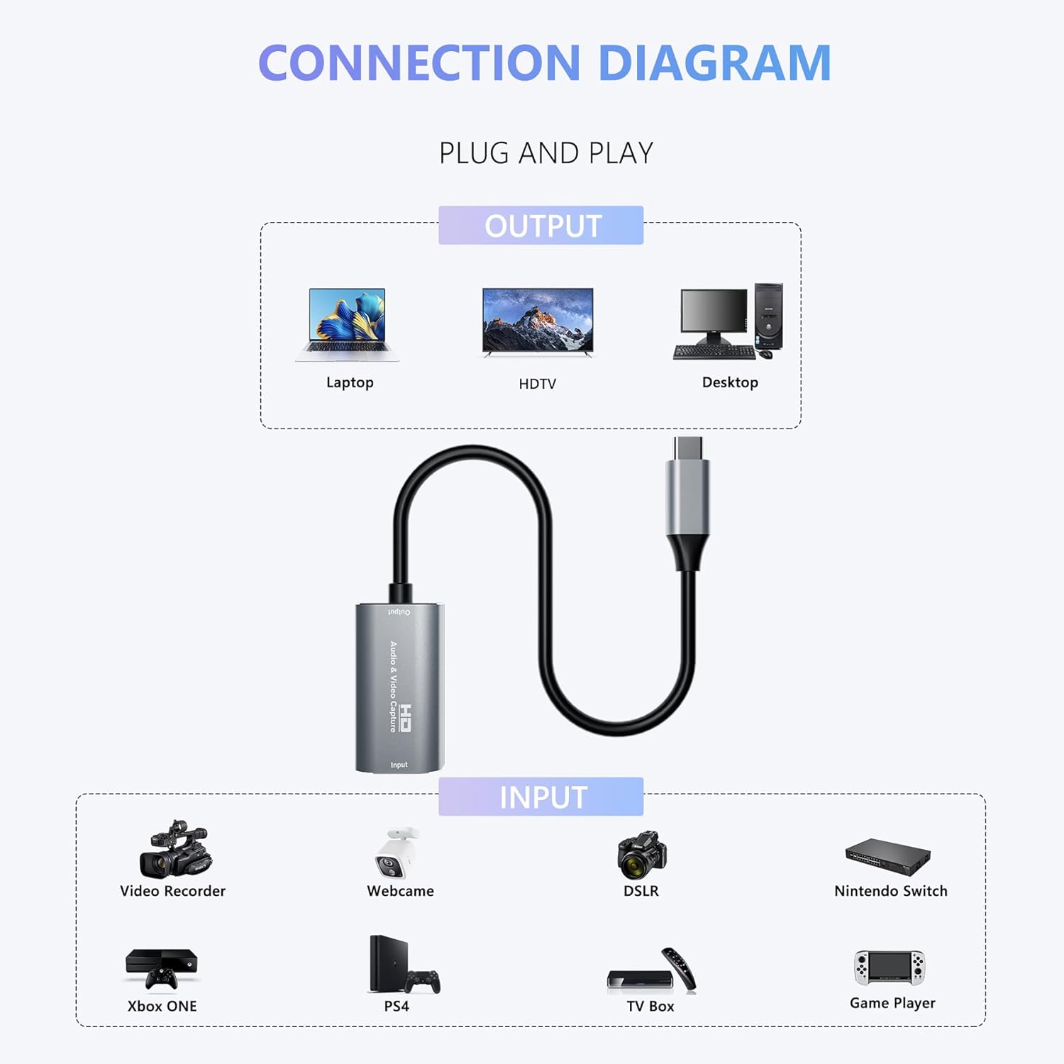 Detalle 2 de VIXLW Video Capture Card 4K 60FPS