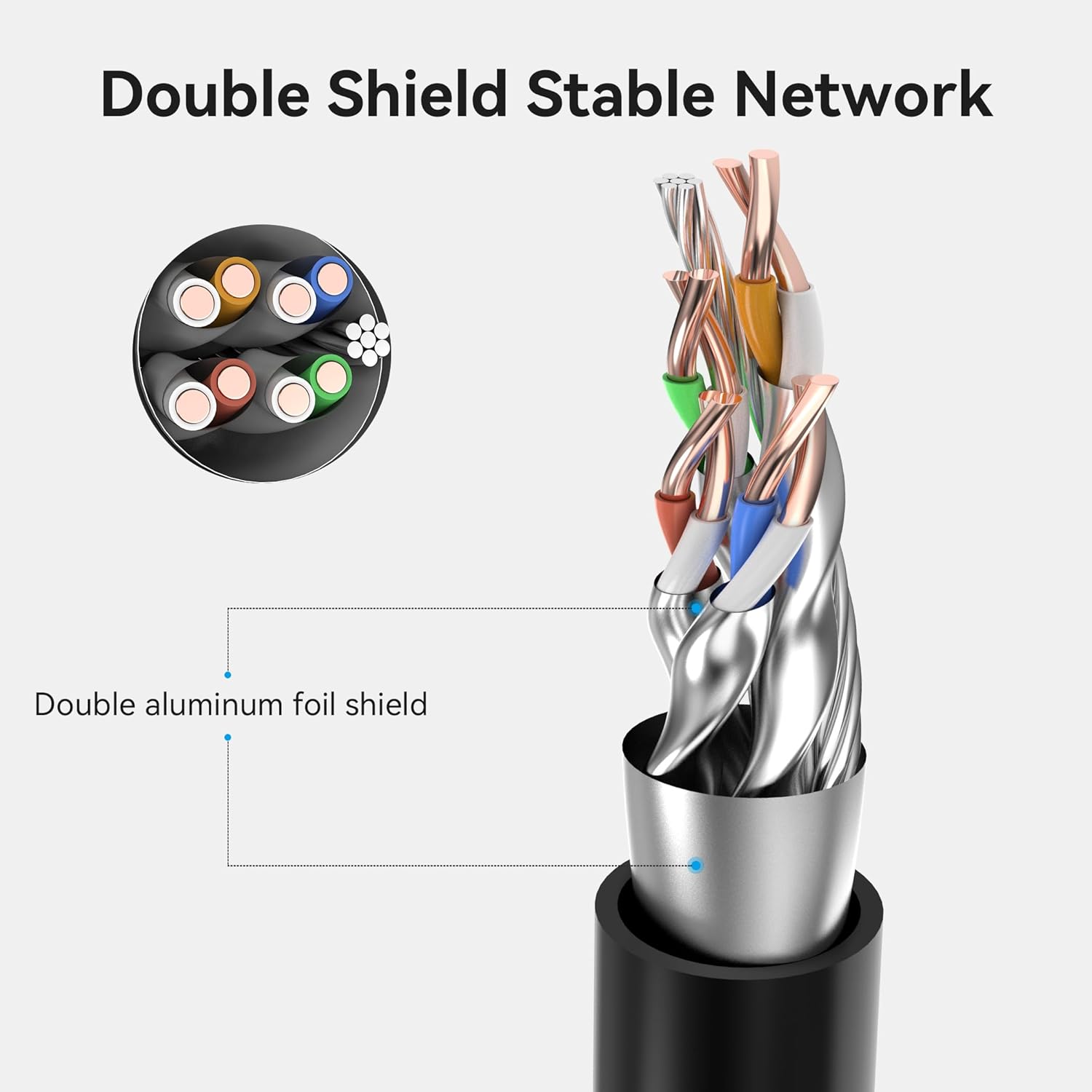 Thumbnail 3 de VENTION Cat8 5m Ethernet Extension Cable review