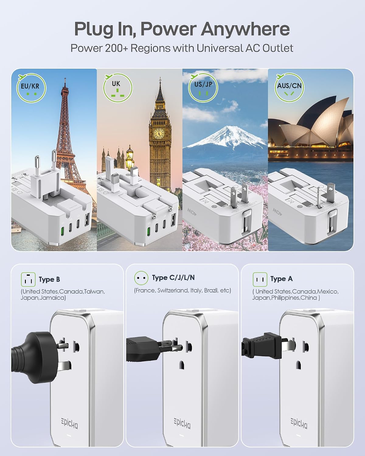 Detalle 1 de EPICKA Universal Travel Adapter 40W