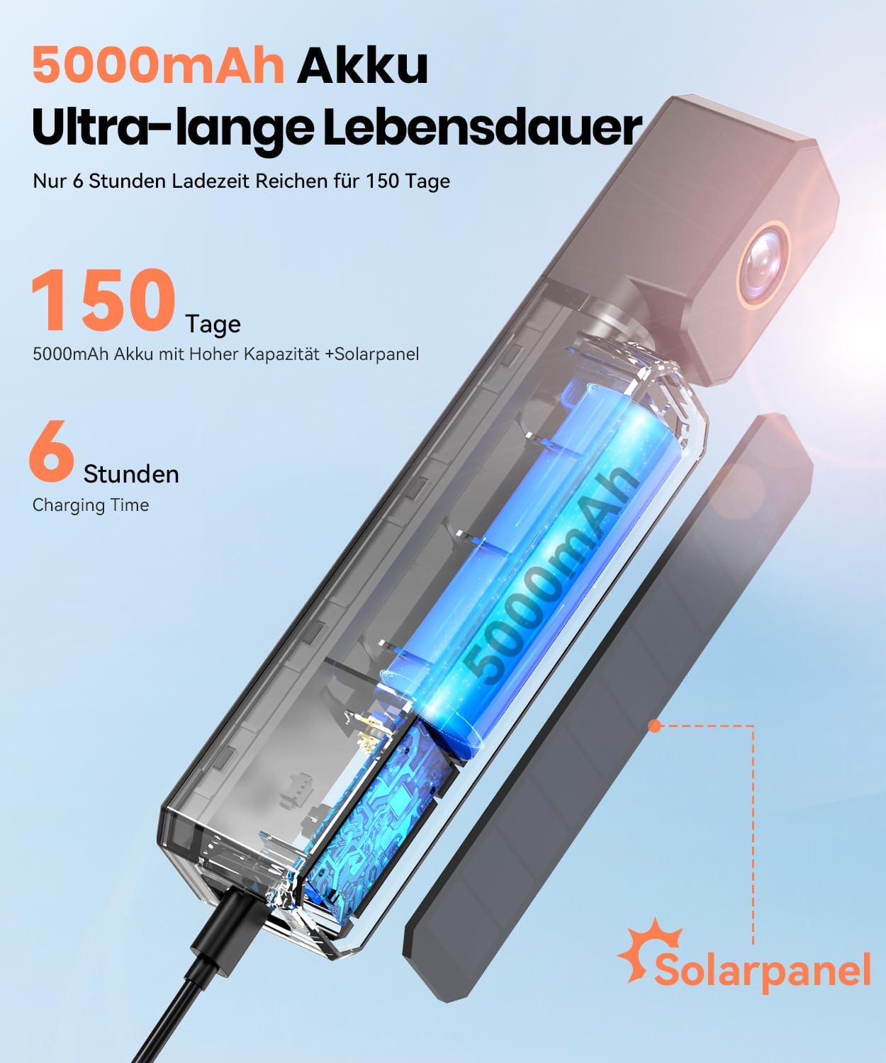 Detalle 2 de AUTO-VOX 7,2 Zoll Solar Rückfahrkamera mit DVR
