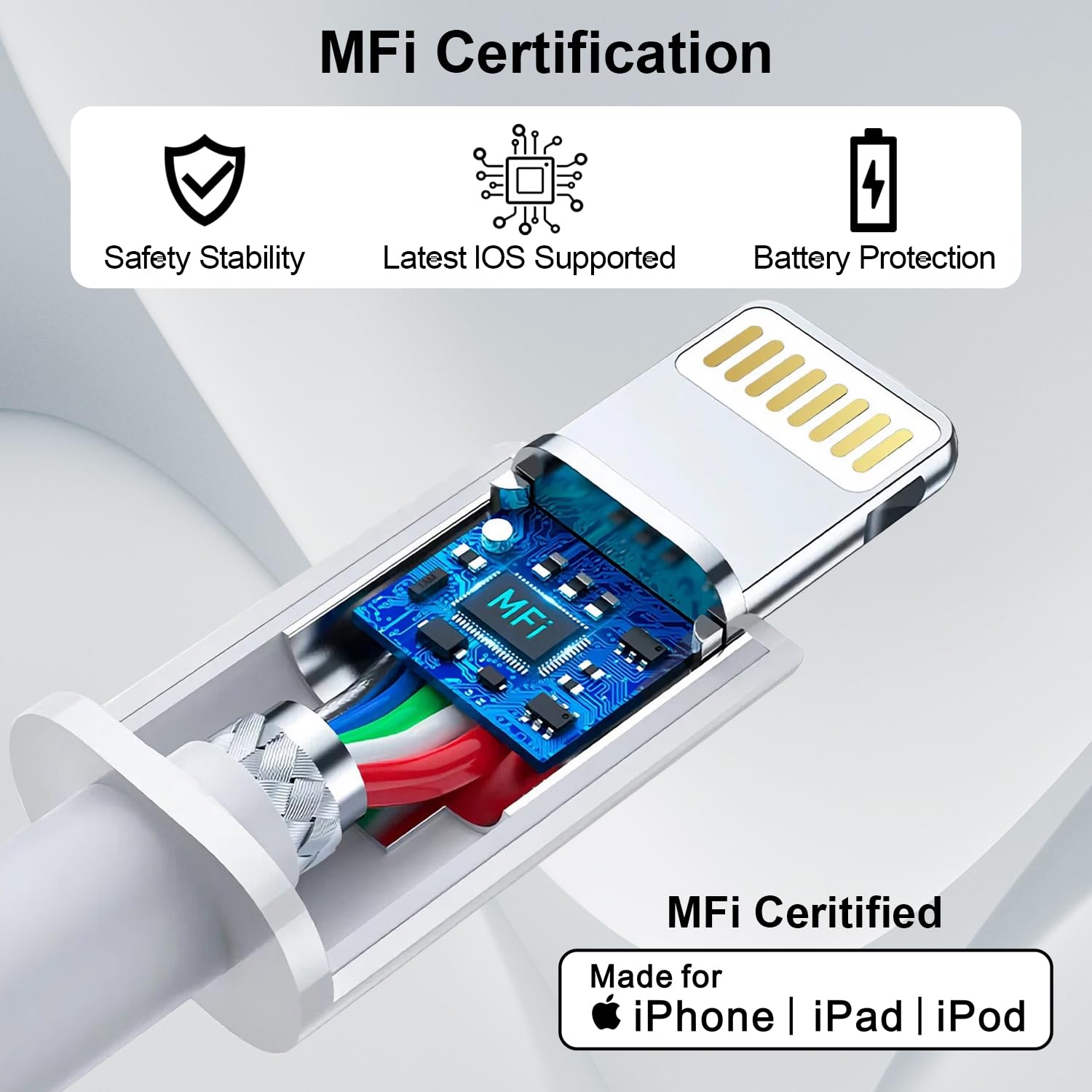 Detalle de USB-C to Lightning Cable 2M 2 Pack