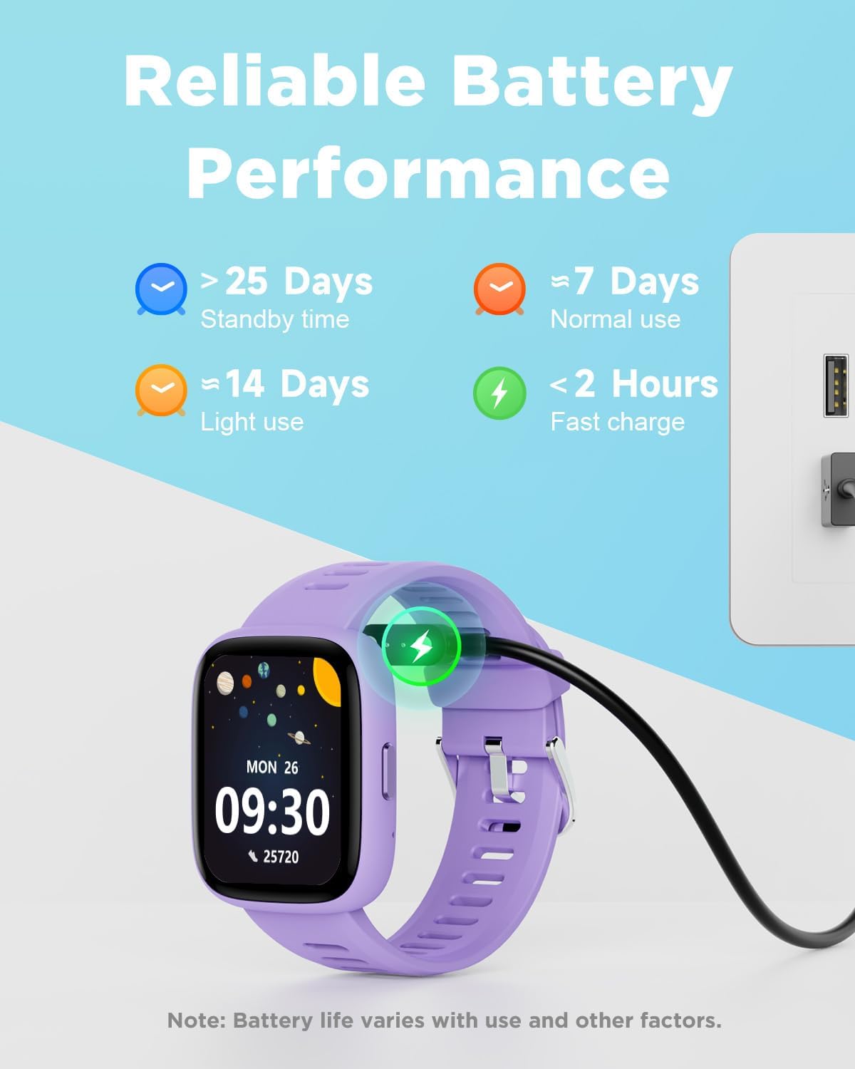 Thumbnail 6 de BIGGERFIVE BRAVE 2 Kids Smart Watch 1.8"