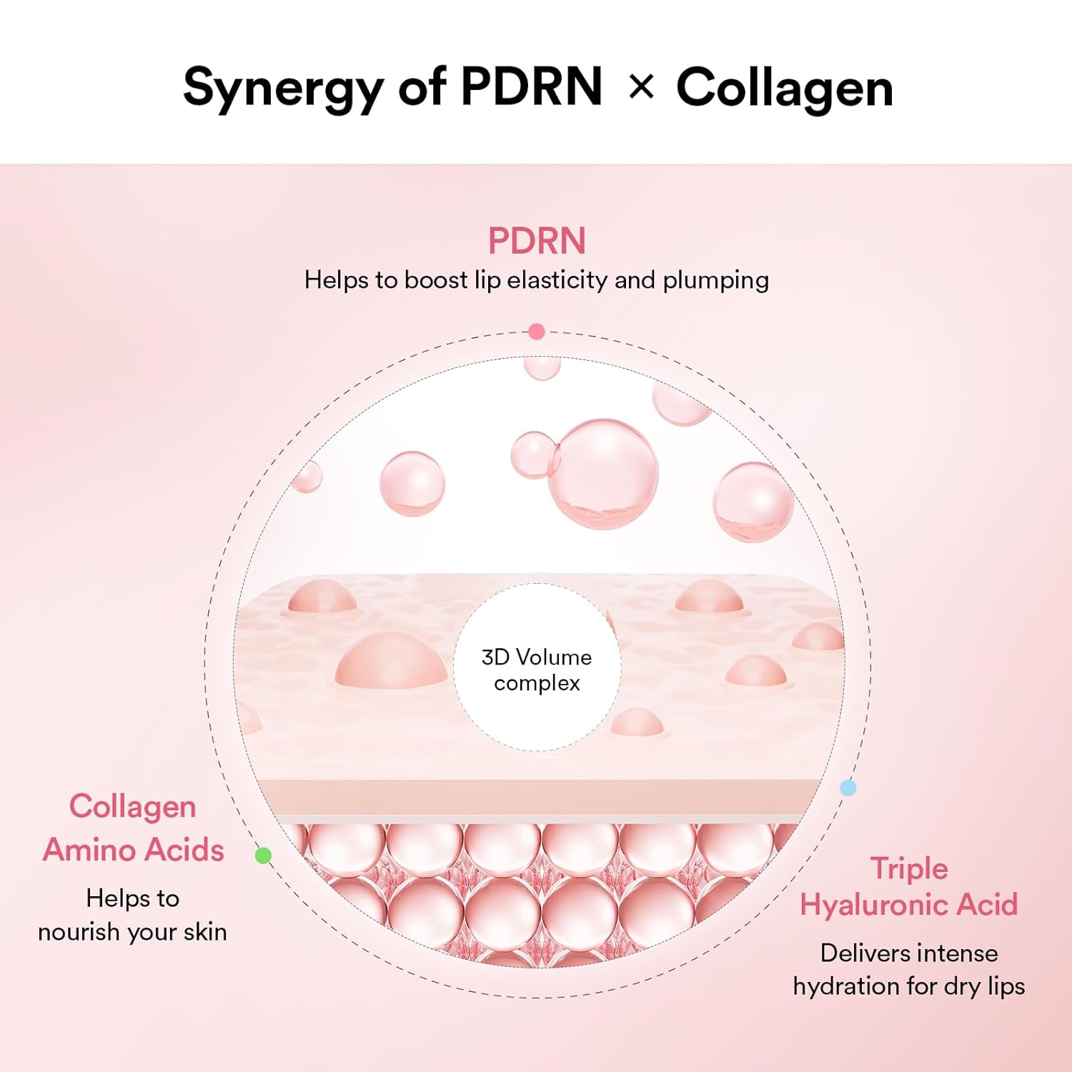 Detalle de Abib PDRN Collagen Lip Mask Glazed Jelly (0.38 fl oz) Overnight Sleeping Lip Butter Balm