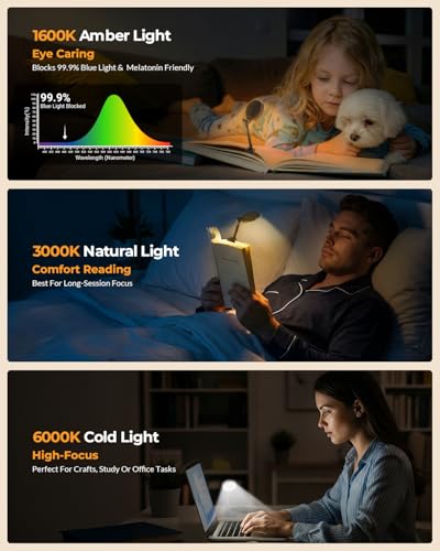 Thumbnail 1 de EastPin Book Light Clip On Reading Light with 18 LEDs