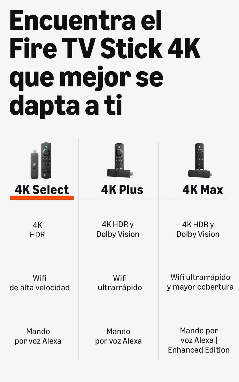 Thumbnail 6 de Amazon Fire TV Stick 4K Select