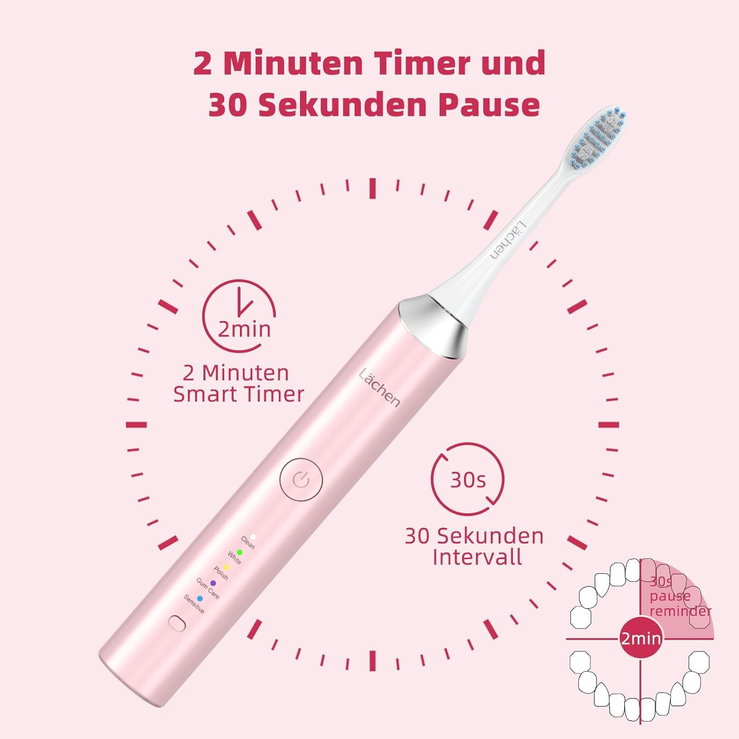 Thumbnail 2 de Lächen Elektrische Schallzahnbürste 5 Modi Rosa