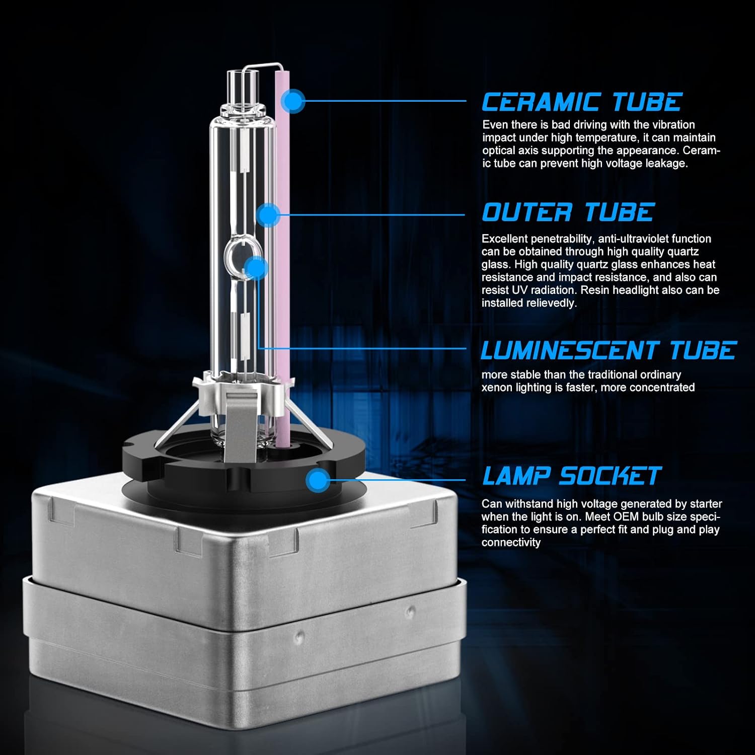 Detalle 2 de AOLEAD D1S Xenon 4600 lm 10000K