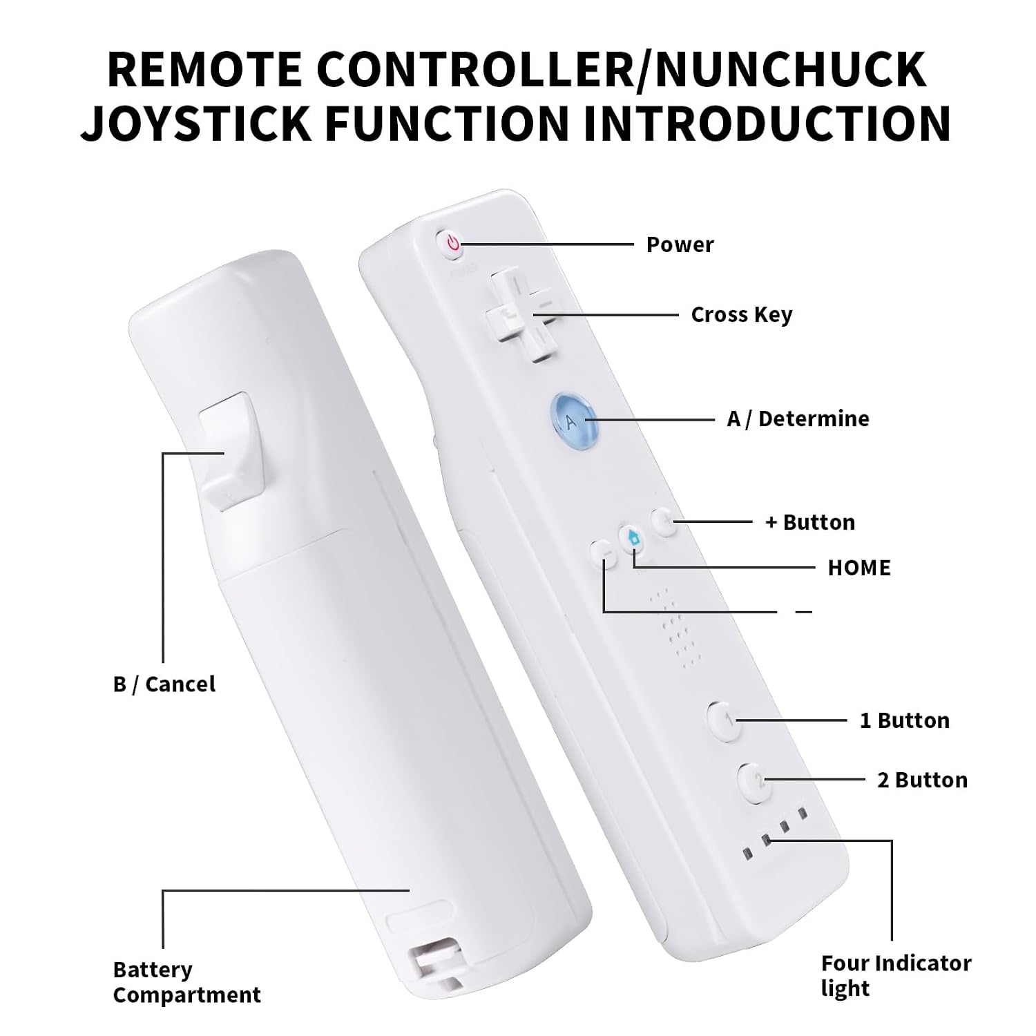 Detalle 2 de Zamia 2 Packs Upgrade Controller with Silicone Case and Wristband for Wii/Wii U (White)