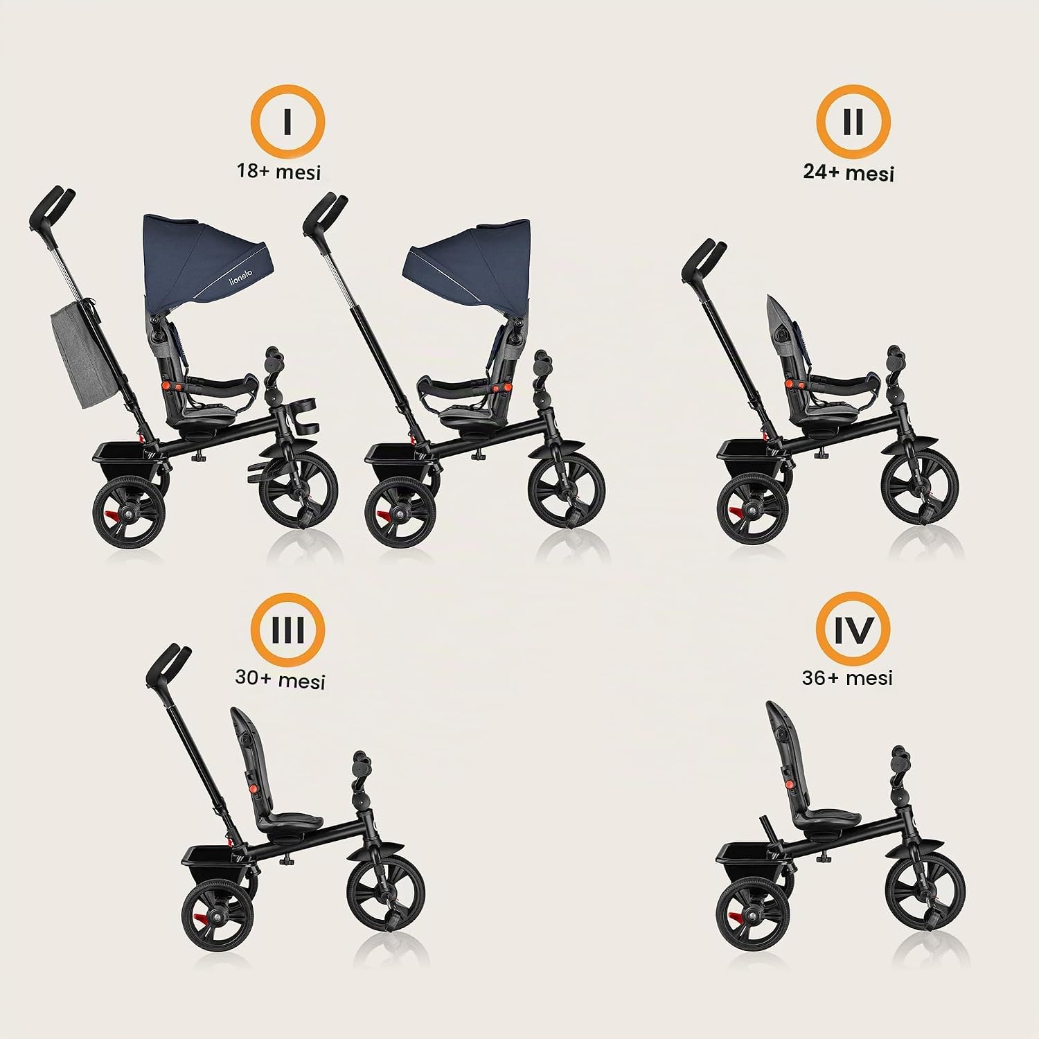 Thumbnail 2 de Lionelo Haari 2 in 1: triciclo/bici per bambini fino a 25 kg, pieghevole, fronte mamma e fronte strada