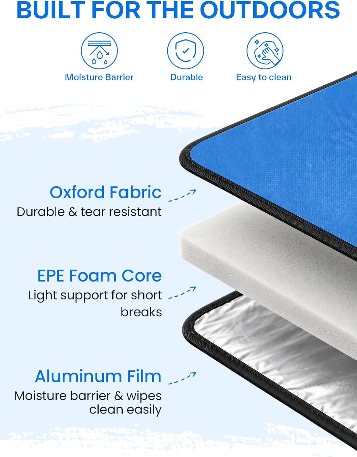 Thumbnail 6 de Sportneer CSP-01 Folding Seat Pad, Lightweight Blue Cushion with Storage Pockets