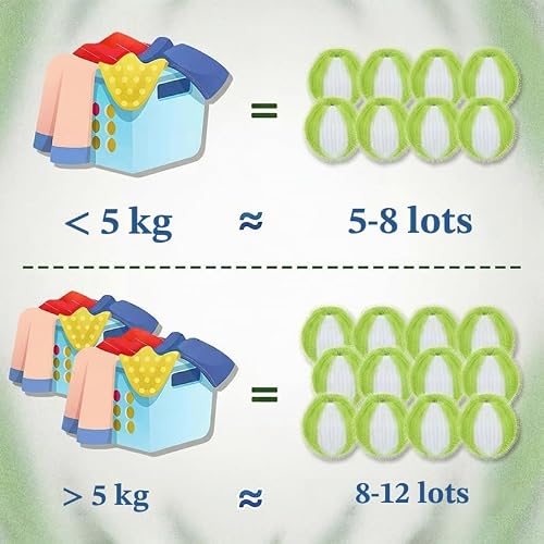 Thumbnail 6 de Boule Anti Poils XIHUAN pour Lave-Linge – solution réutilisable pour textiles