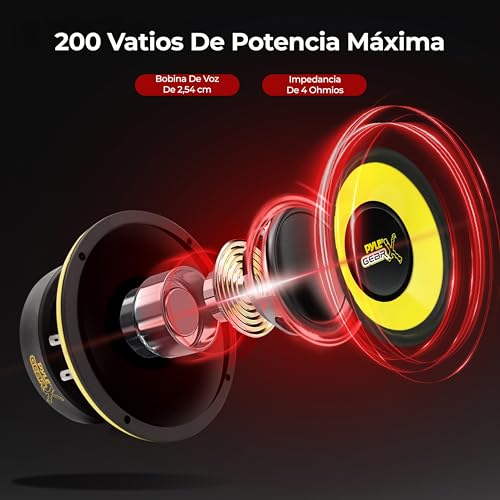 Thumbnail 4 de Pyle Subwoofer 13 cm 200 W ⚡
