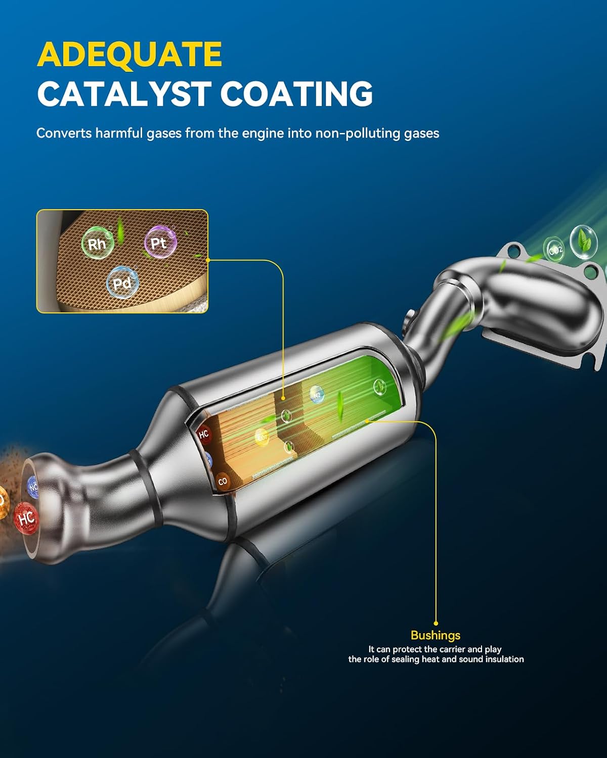 Thumbnail 3 de PHILTOP Catalytic Converter Kit for GM Silverado/Sierra 1500 and Tahoe/Yukon (5.3L & 4.3L) – EPA Compliant