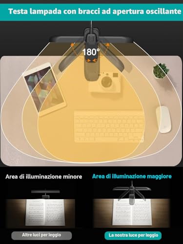 Thumbnail 1 de Vekkia 64 LED Ricaricabile Luce Leggio Musicale, Clip Pianoforte Lampada