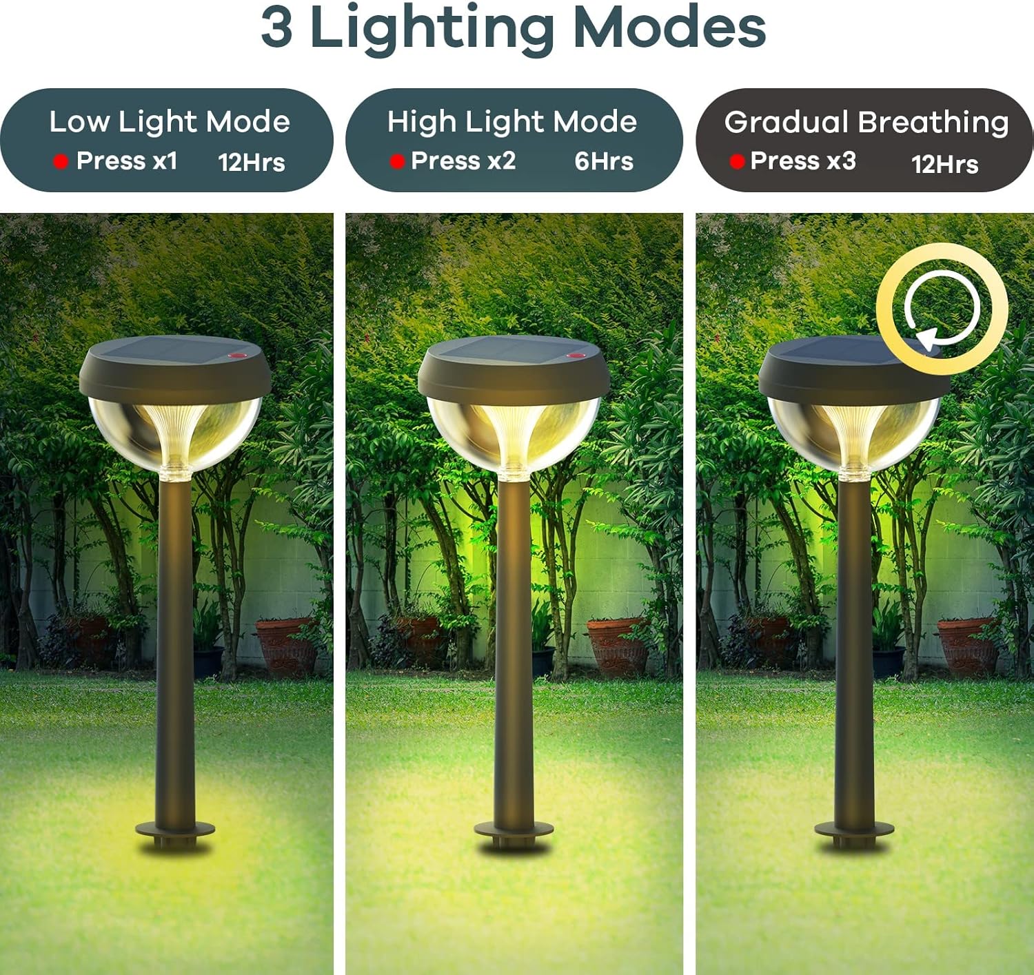 Thumbnail 3 de Linkind Luci Solari Esterno – 4 Pezzi, IP54, 3 Modalità di Illuminazione, Altezza Regolabile, Bianco Caldo 3000K