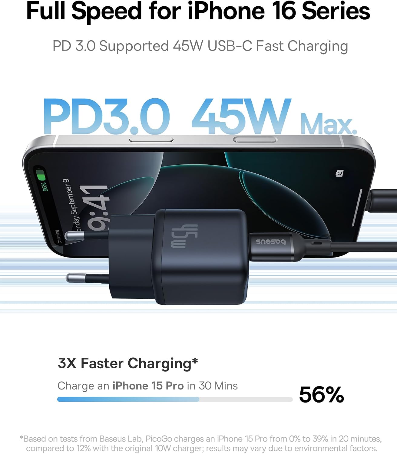 Detalle 2 de Baseus PicoGo USB C Ladegerät 45W
