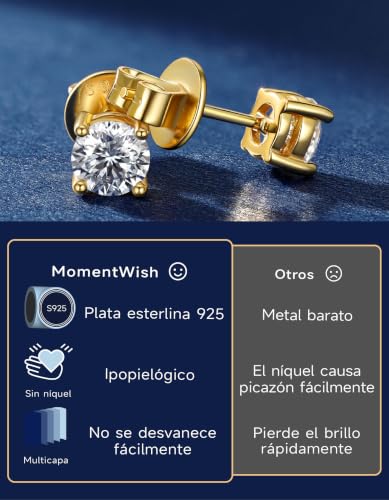 Detalle de MomentWish Pendientes Moissanita Mujer 1,5 Quilates Oro 4 Prong