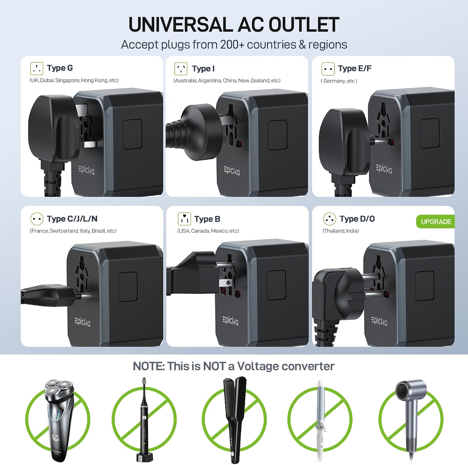 Detalle de EPICKA Universal Travel Adapter 45W