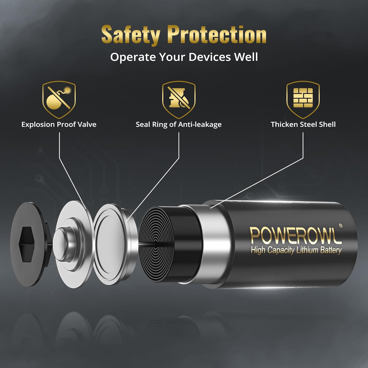 Thumbnail 2 de POWEROWL CR2 3V Lithium Battery (Pack of 6) – High Capacity, Long-Lasting Power for Sensors, Cameras and Flashlights