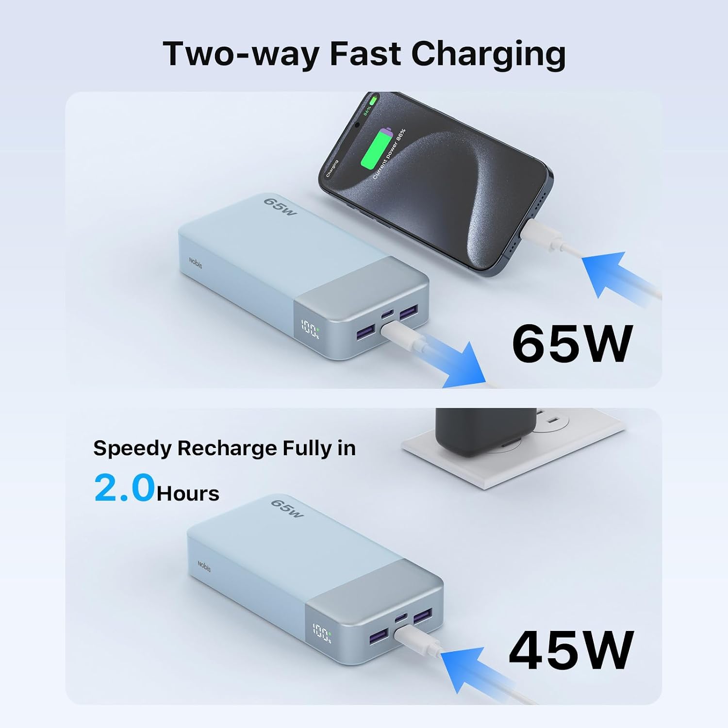 Detalle de NOBIS Power Bank 20000mAh PowerBank 65W