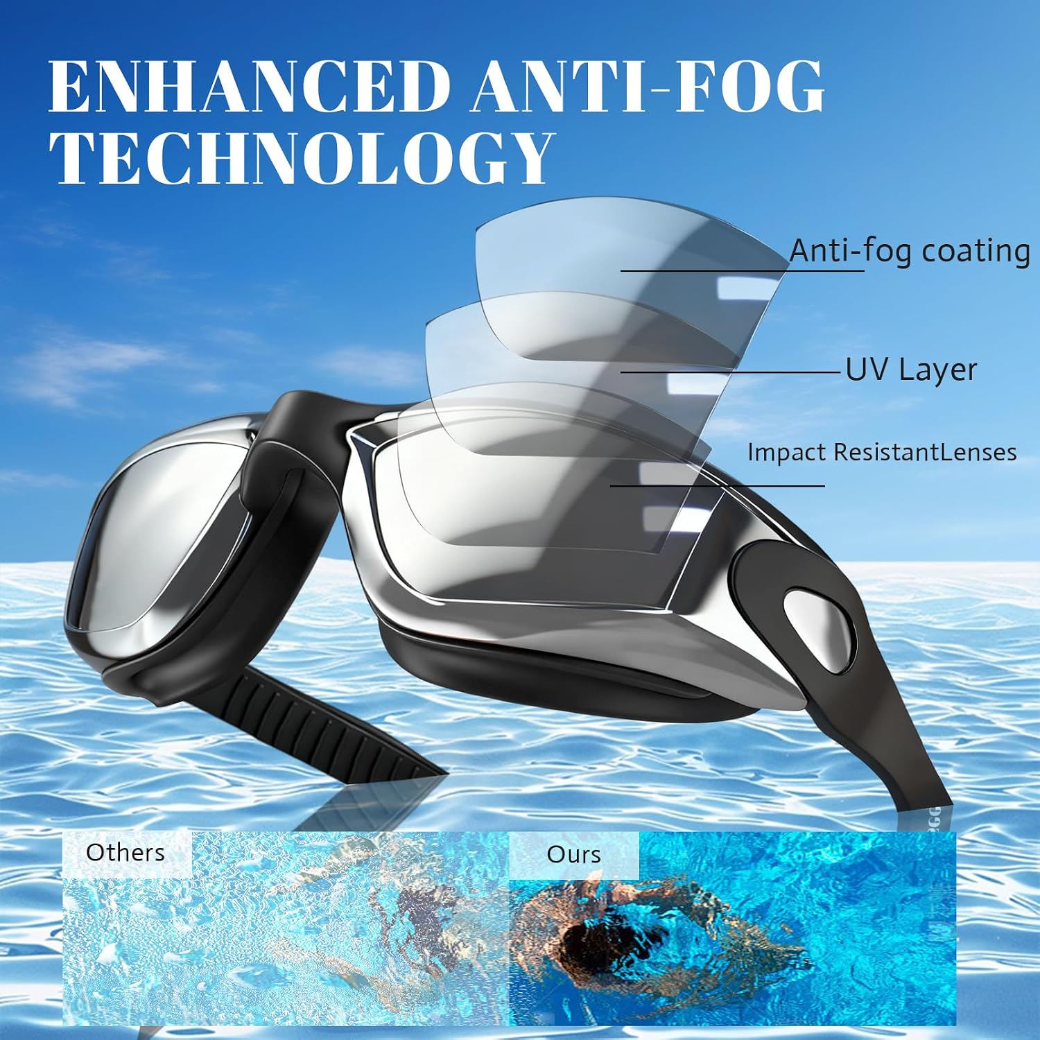 Thumbnail 2 de Moseem Swimming Goggles 2-pack