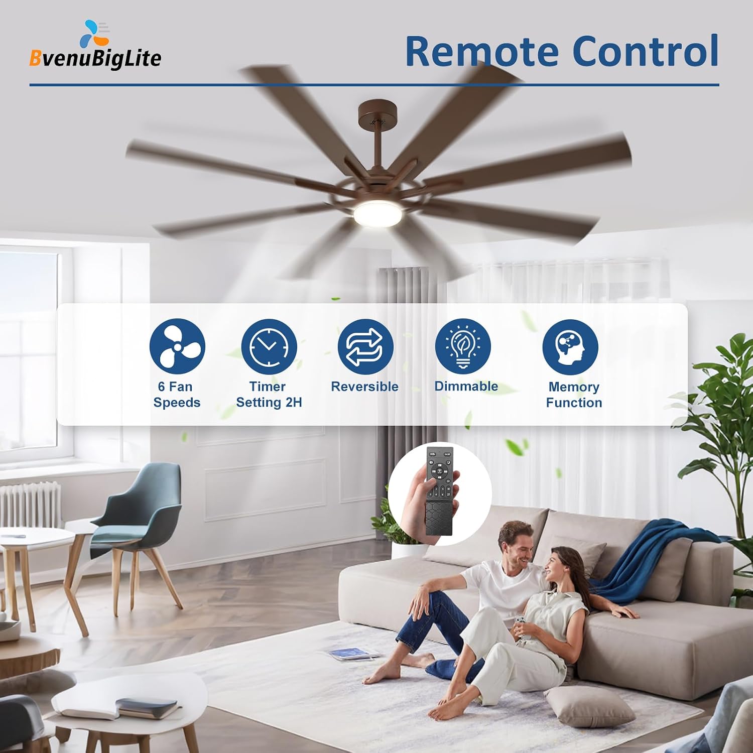 Thumbnail 4 de BvenuBigLite WS-FPZ190-18C-BR-AP 72-Inch Ceiling Fan with Light, 8 Blades